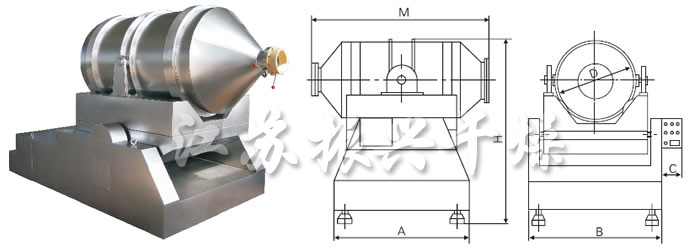 EYH系列二維運動混合機